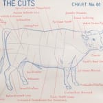 Image of The Cuts, Chart 81.
