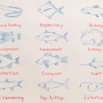 Image of Ichthyology of Corruption.