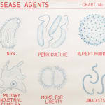 Image of Disease Agents, Chart 54.