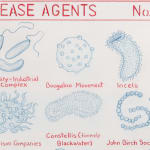 Image of Disease Agents, Chart 84.