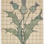Charles Francis Annesley Voysey, Thistle (National flower of Scotland), c.1890s