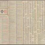 Max Roberts, London Circles - A1, 2024
