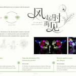 Lee Annie / Young Design Talent Special Mention Award 2023