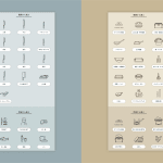 SKIN ORDER, THE END DESIGN / The Mainland