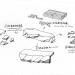 Playground of Possibilities / Singapore, BLACK / Singapore