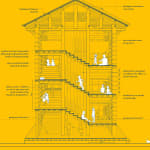 Alvin Liu Shing Kai / Young Design Talent Special Mention Award 2024