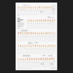 Alvin Liu Shing Kai / Young Design Talent Special Mention Award 2024
