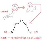 JONGGA KIMCHI BLAST TOKYO, DAESANG / Korea