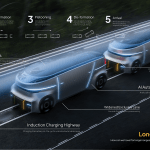 Jenny Lam Chun Ni / Young Design Talent Special Mention Award 2025