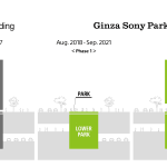 Circular Reflection—Participatory Interactive Experiential Design / Hong Kong, HUNG Keung + imhk lab. Ltd. / Hong Kong
