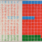 William Tillyer, Thesaurus Grid (Circle Pamphlet 4), 1966/1970