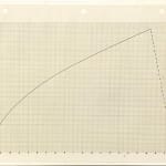 Robert Barry, Index cards (NonSense)