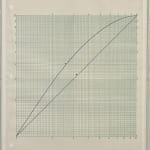 Robert Barry, Index cards (NonSense)