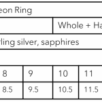 Kathryn Kelly, Open Pantheon Ring