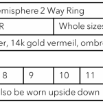 Kathryn Kelly, Pantheon Hemisphere 2 Way Ring