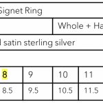 Kathryn Kelly, Single Arch Signet Ring
