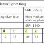 Kathryn Kelly, Round Skeleton Signet Black Ring