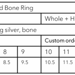 Kathryn Kelly, Rotonda 4 Part Ring Set