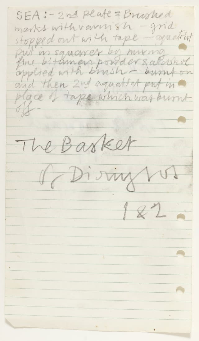 <p>Joe Tilson’s notes about carborundum, made after working with Henri Goetz, 1979</p>