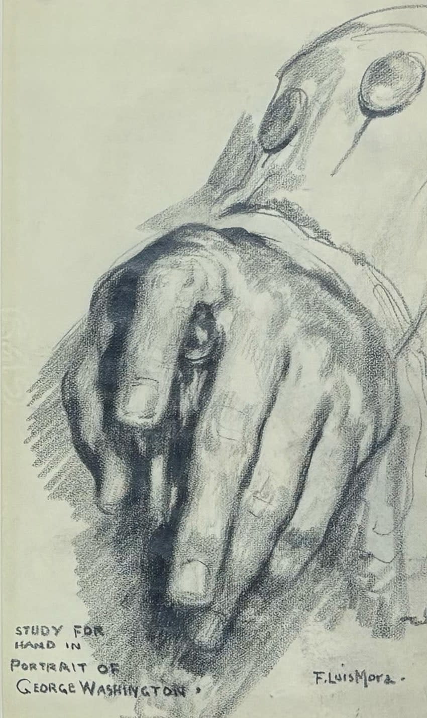 George Washington Hand Studies