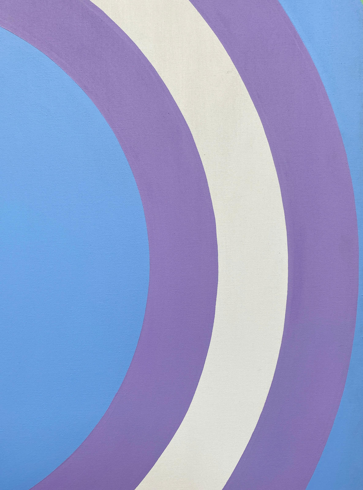 Circles