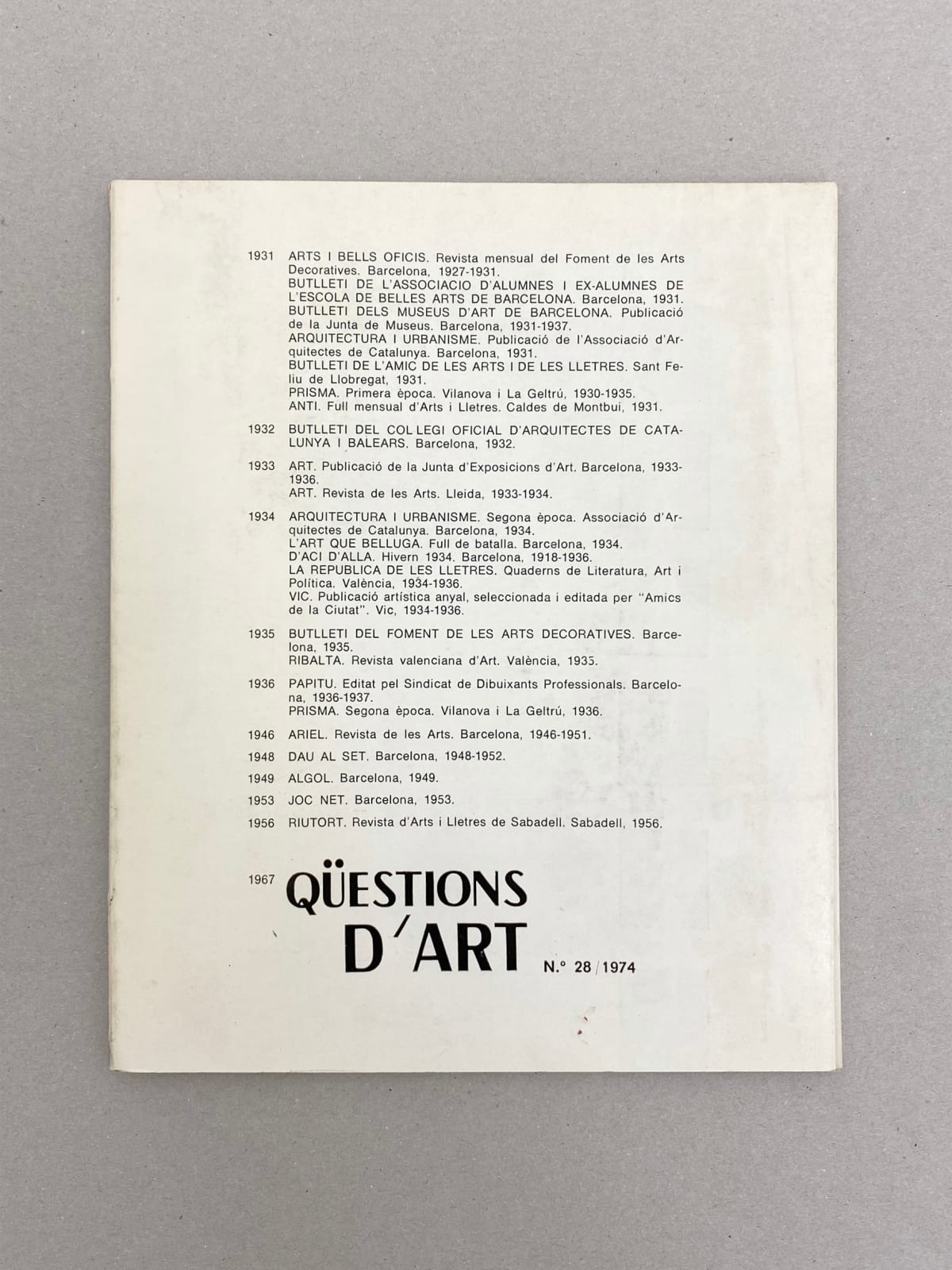 Grup de Treball, Revista "Qüestions d'Art" núm. 28, 1975