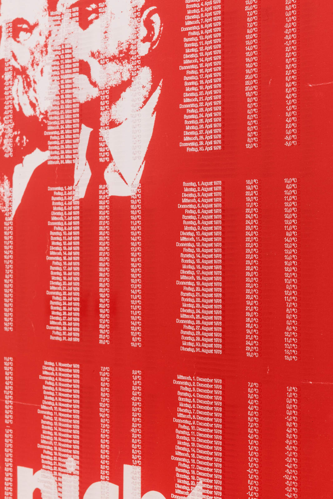 Alán Carrasco, Todo el mundo habla del tiempo. Nosotros no, 2022