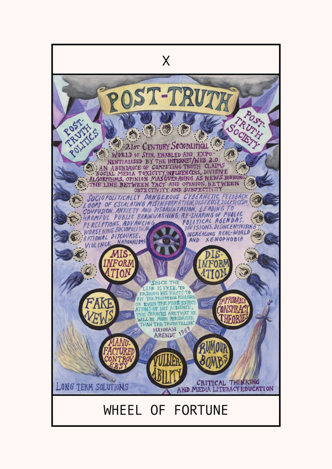Suzanne Treister, HEXEN 5.0/TAROT/X THE WHEEL OF FORTUNE Post-Truth, 2023-25