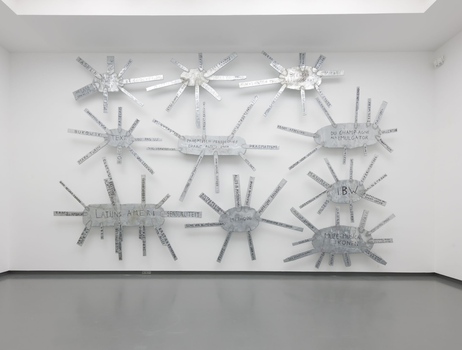Dick Verdult, Het Panoptisch Perspectief Draait Altijd Door (The Panoptic Perspective Turns and Turns), 1995-2011
