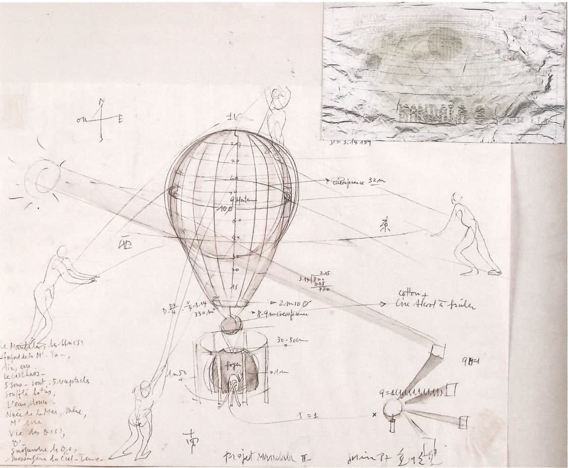 KIM Soun-Gui, Mandala Project II, 1987