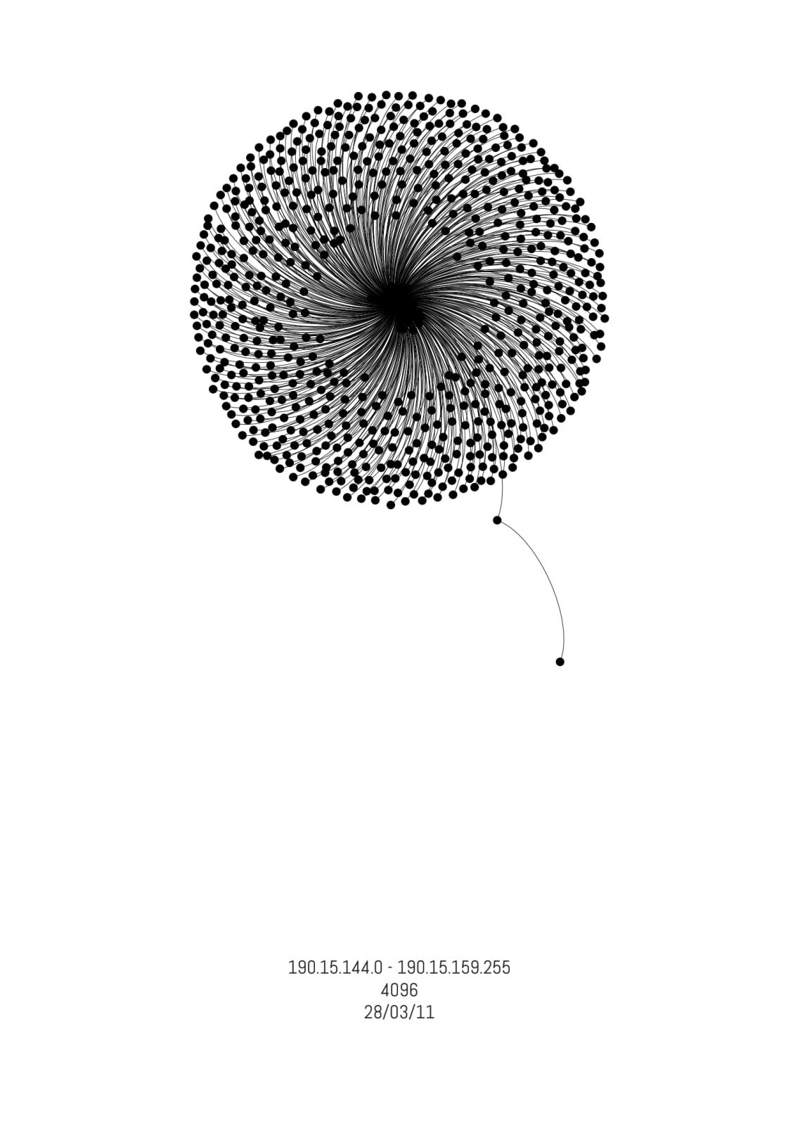 Rodolfo Peraza, PILGRAM 2.0: NAKED LINK, WaveMakers Grants, 2016