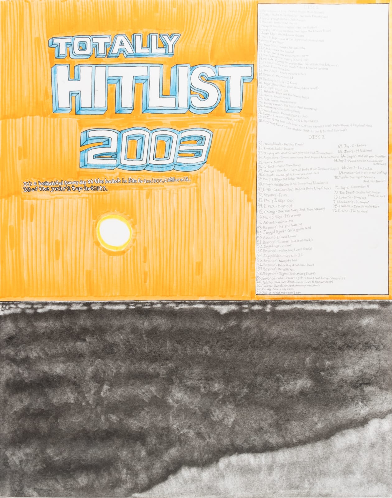 Emory Jones, Totally Hitlist 2003, 2025