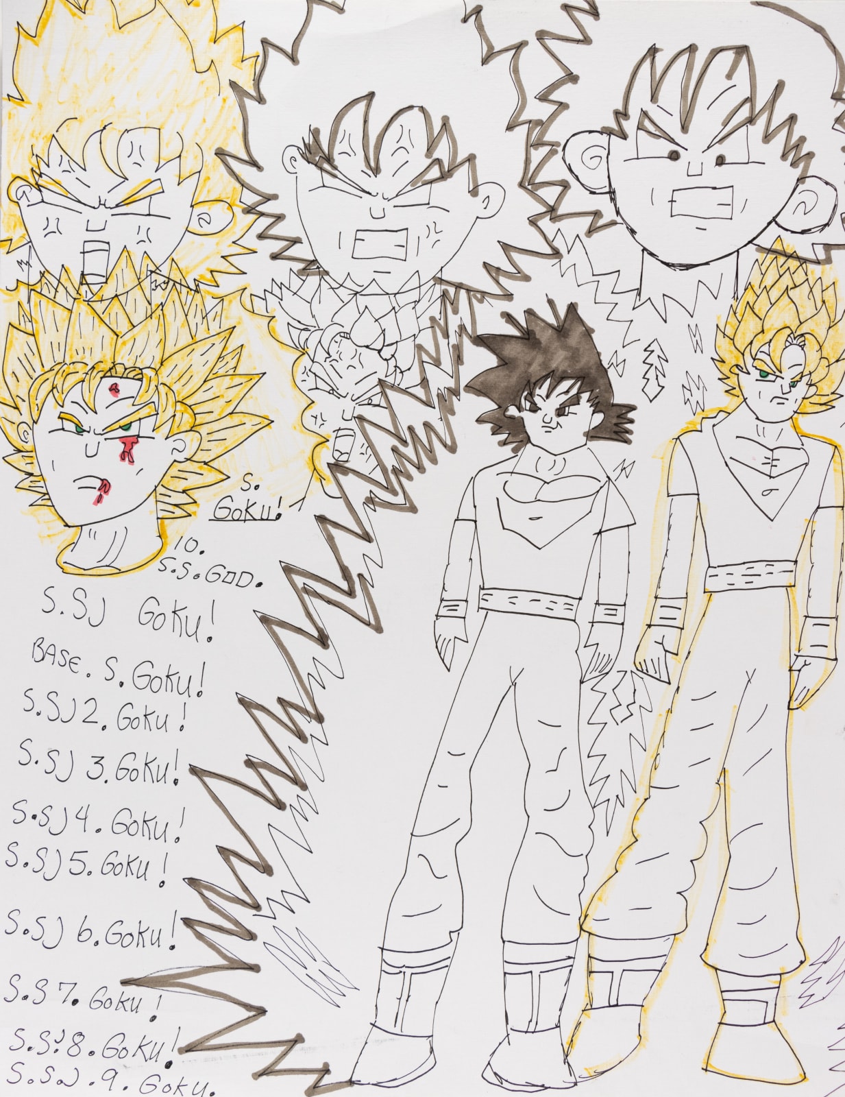 Vontrell Nunn, Goku..Leve..Done.., 2024