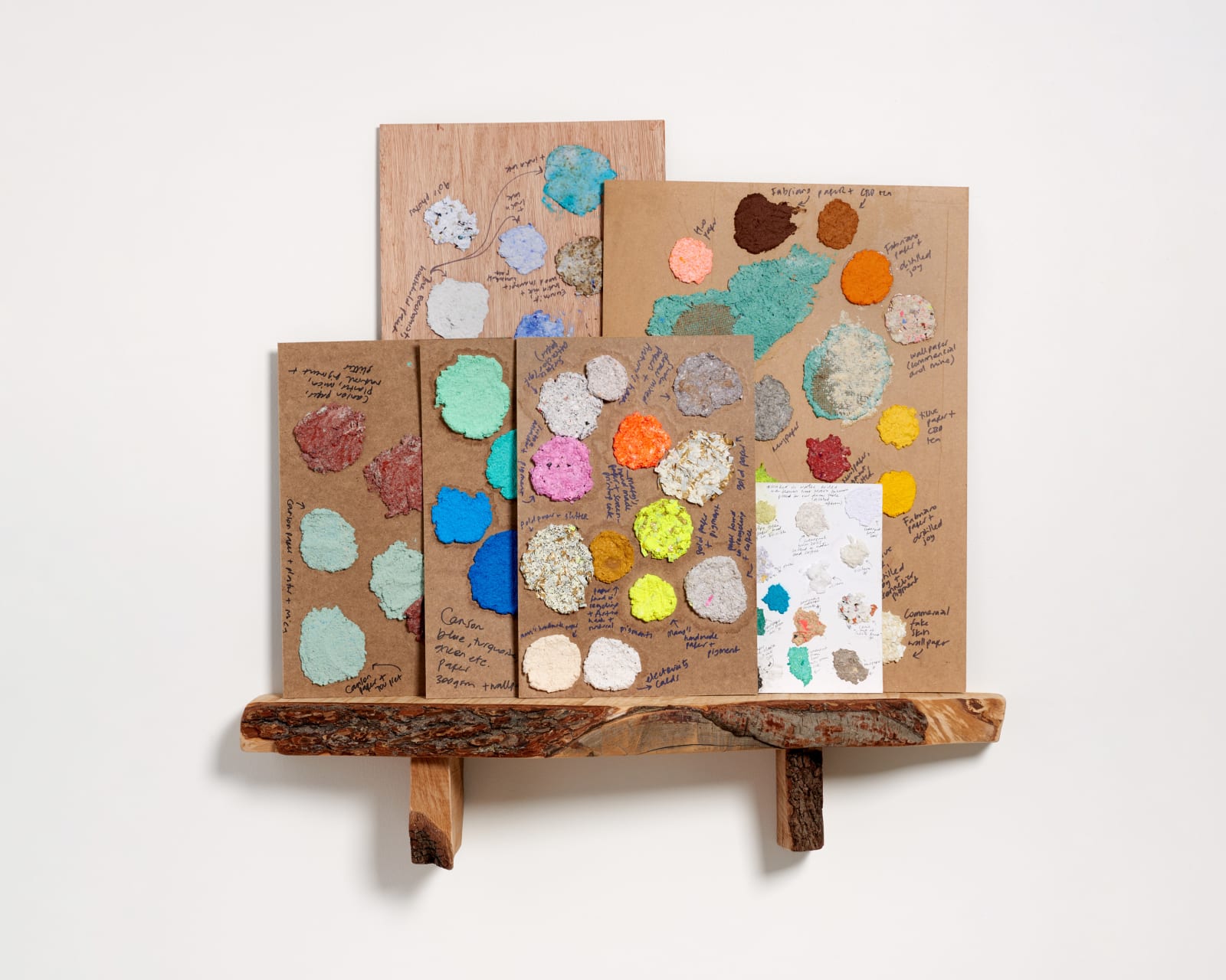 Ludovica Gioscia, Mapping Emotions, 2020