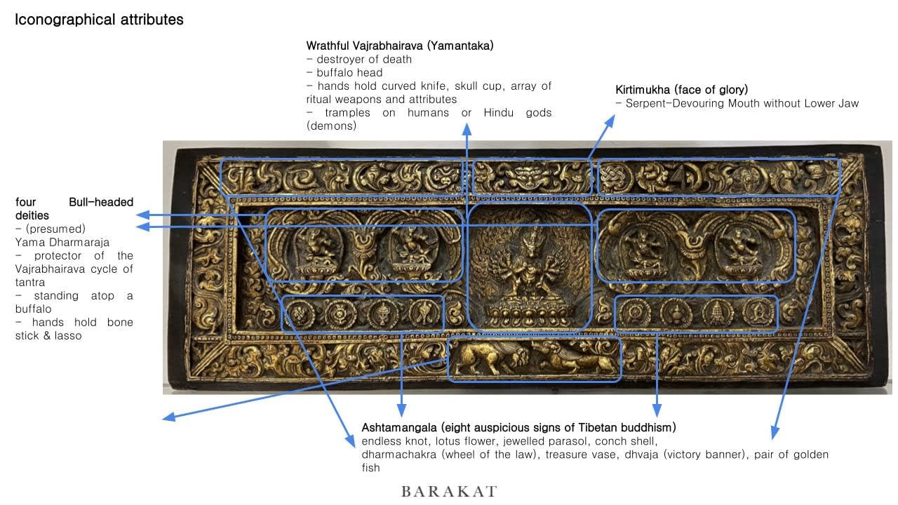 Tibetan Gilt-wooden Manuscript Cover with Vajrabhairava (Yamantaka), 14th - 16th Century CE