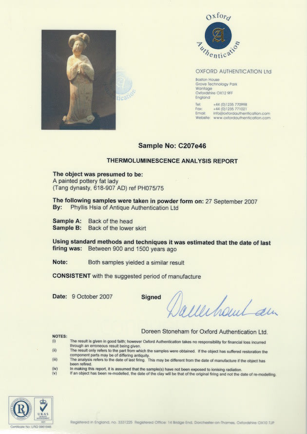 Tang Sculpture of a Fat Lady, 618 CE - 907 CE