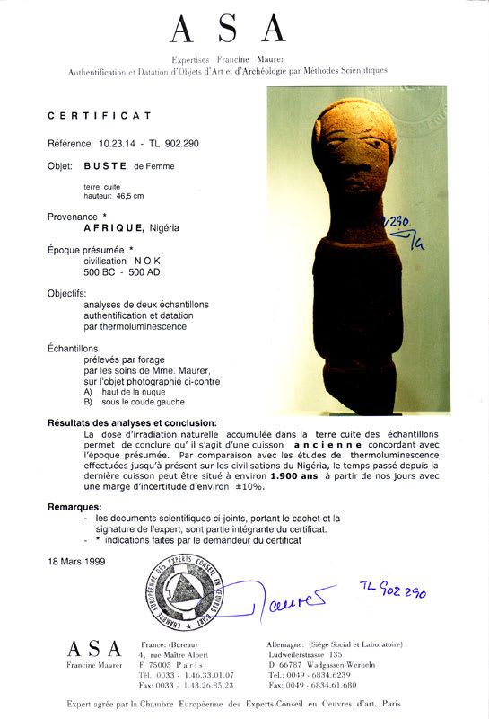 Nok Terracotta Sculpture of a Woman, 200 BCE - 200 CE