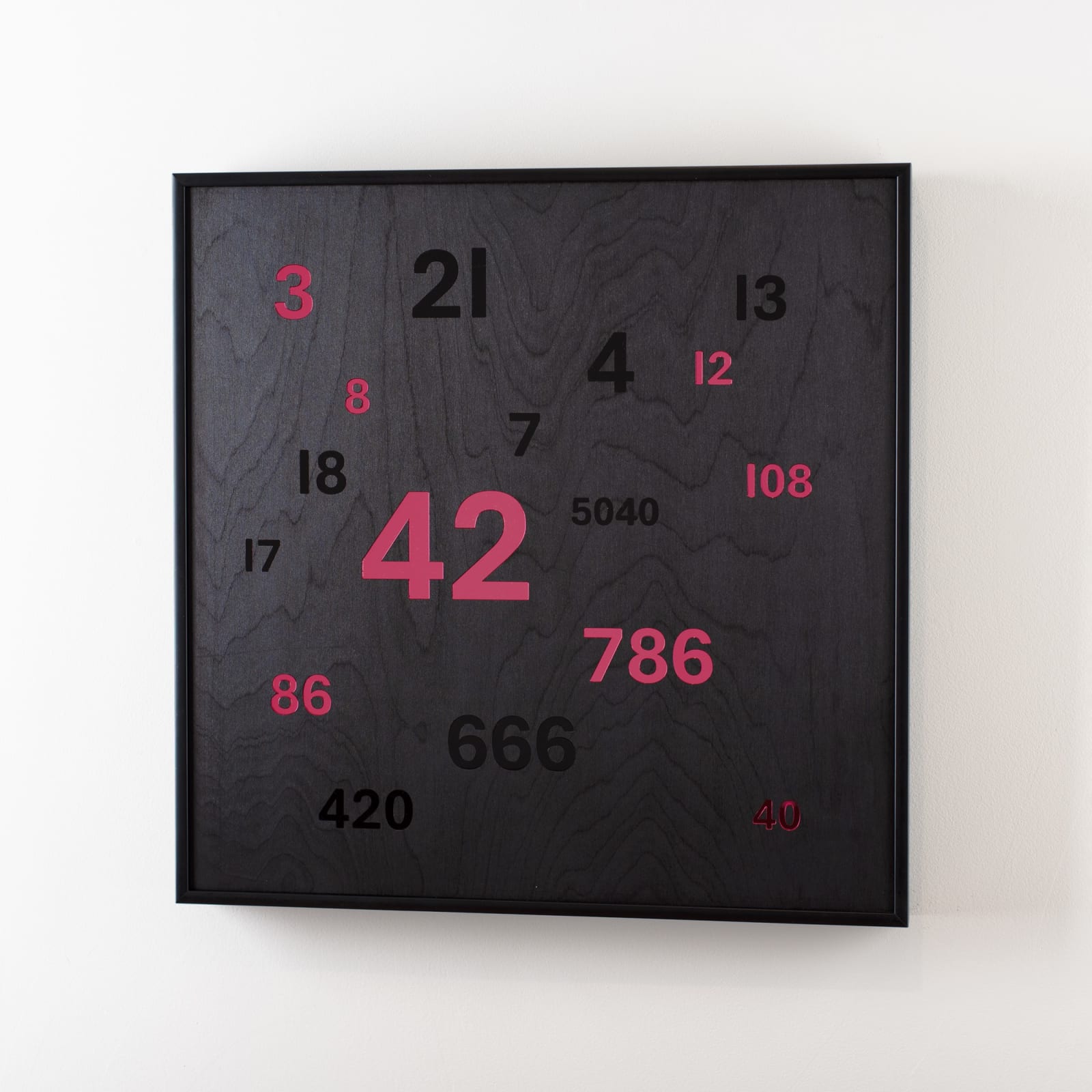 Brigita Ozolins, Strength in Numbers, 2025