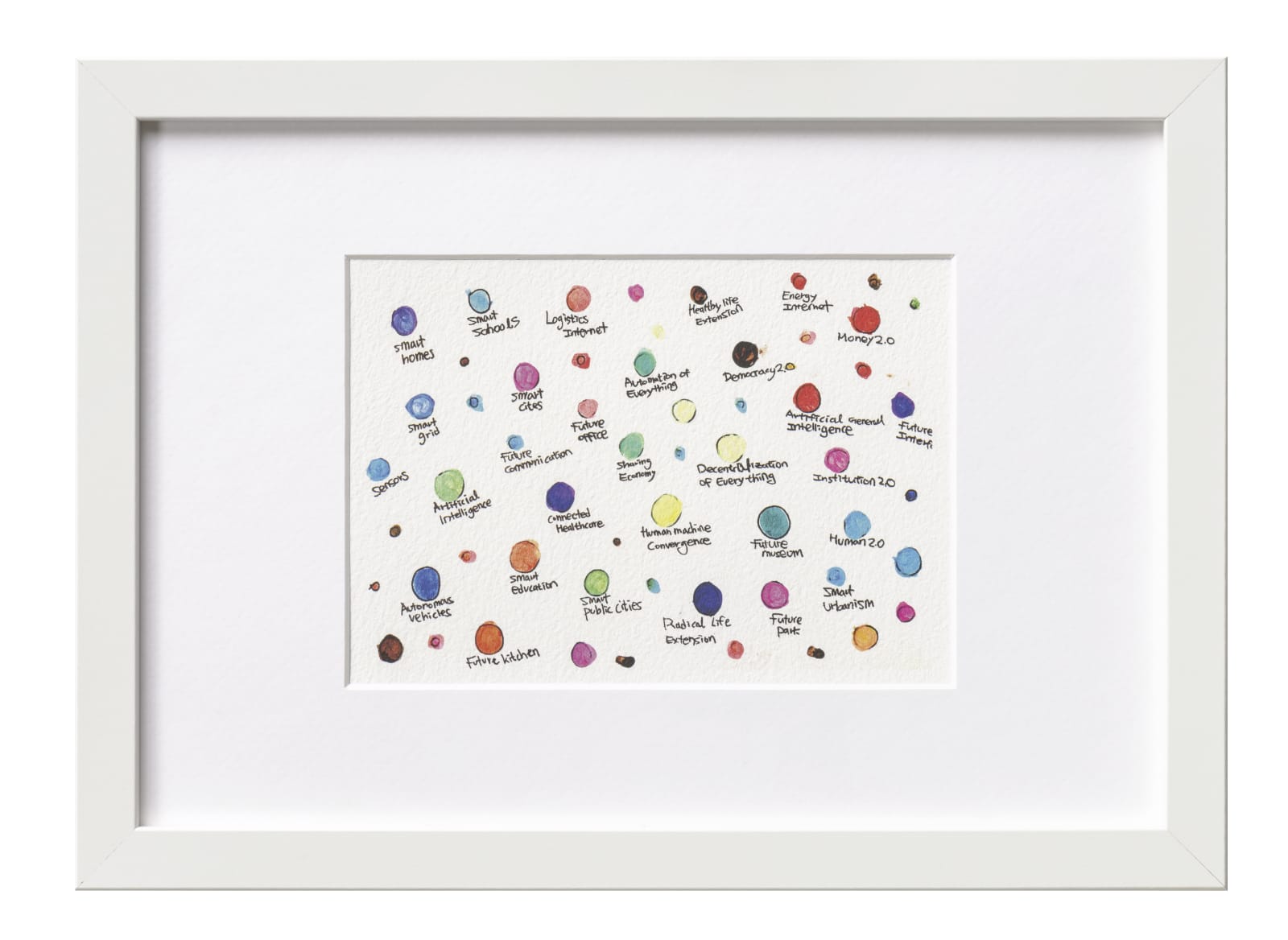 Hayoun Won, Future Dots, 2020