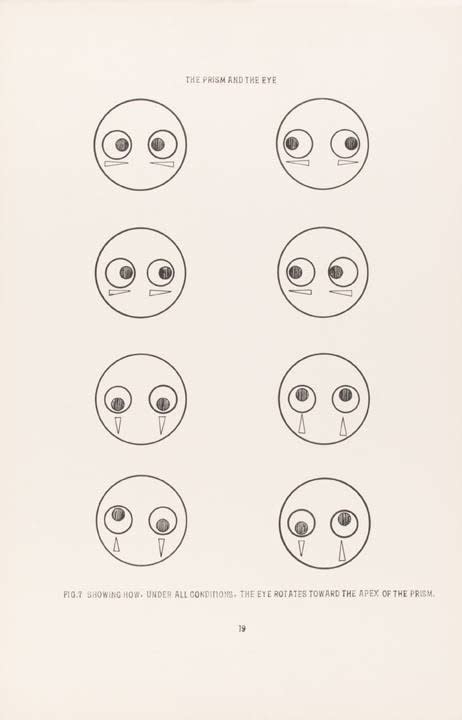 Frederick Sommer, Untitled, c.1935-45