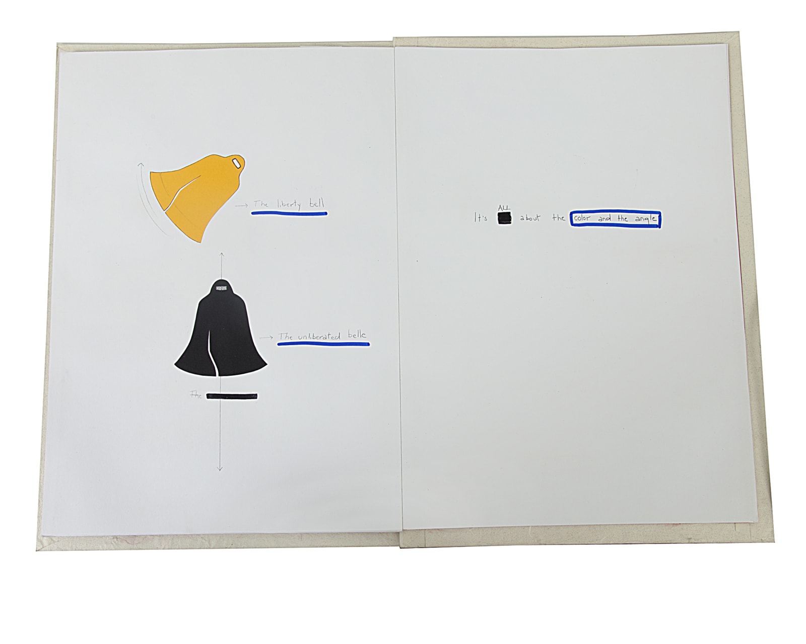 Sophiya Khwaja, PBnJ (Artist Book), 2013