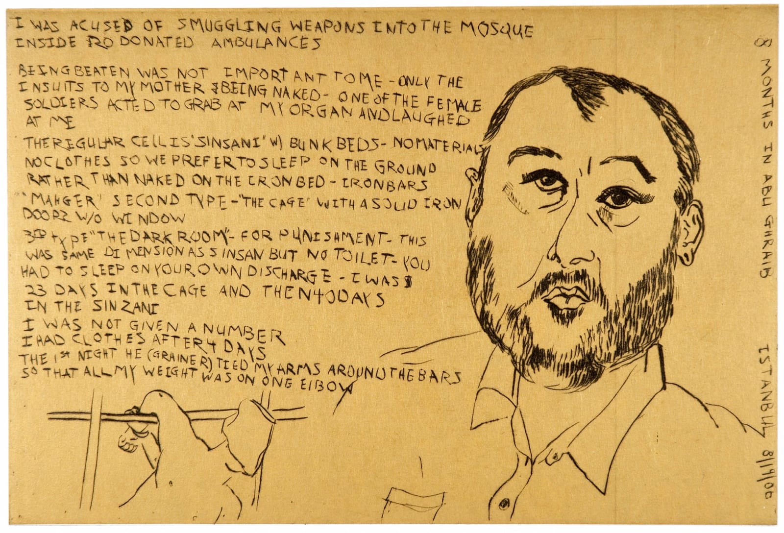 Daniel Heyman, Istanbul Portfolio Framed Set, 2006