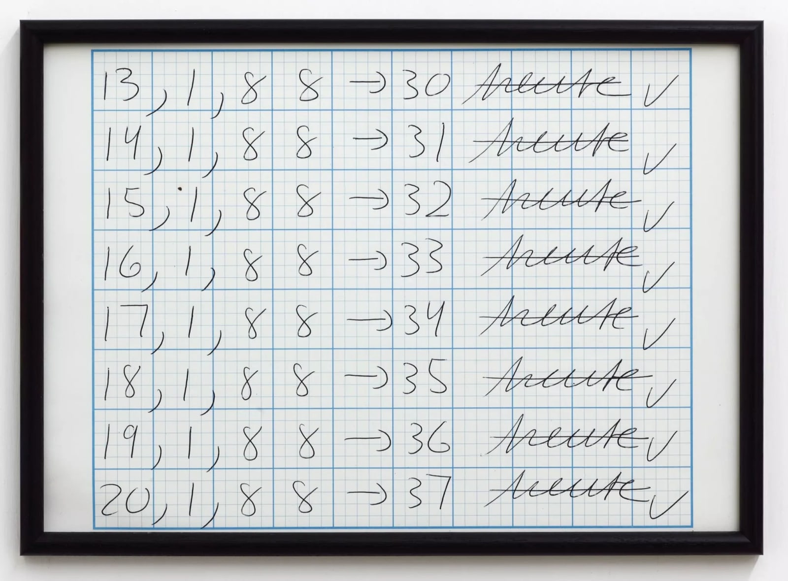 Hanne Darboven, Hommage an meinen Vater, 1988