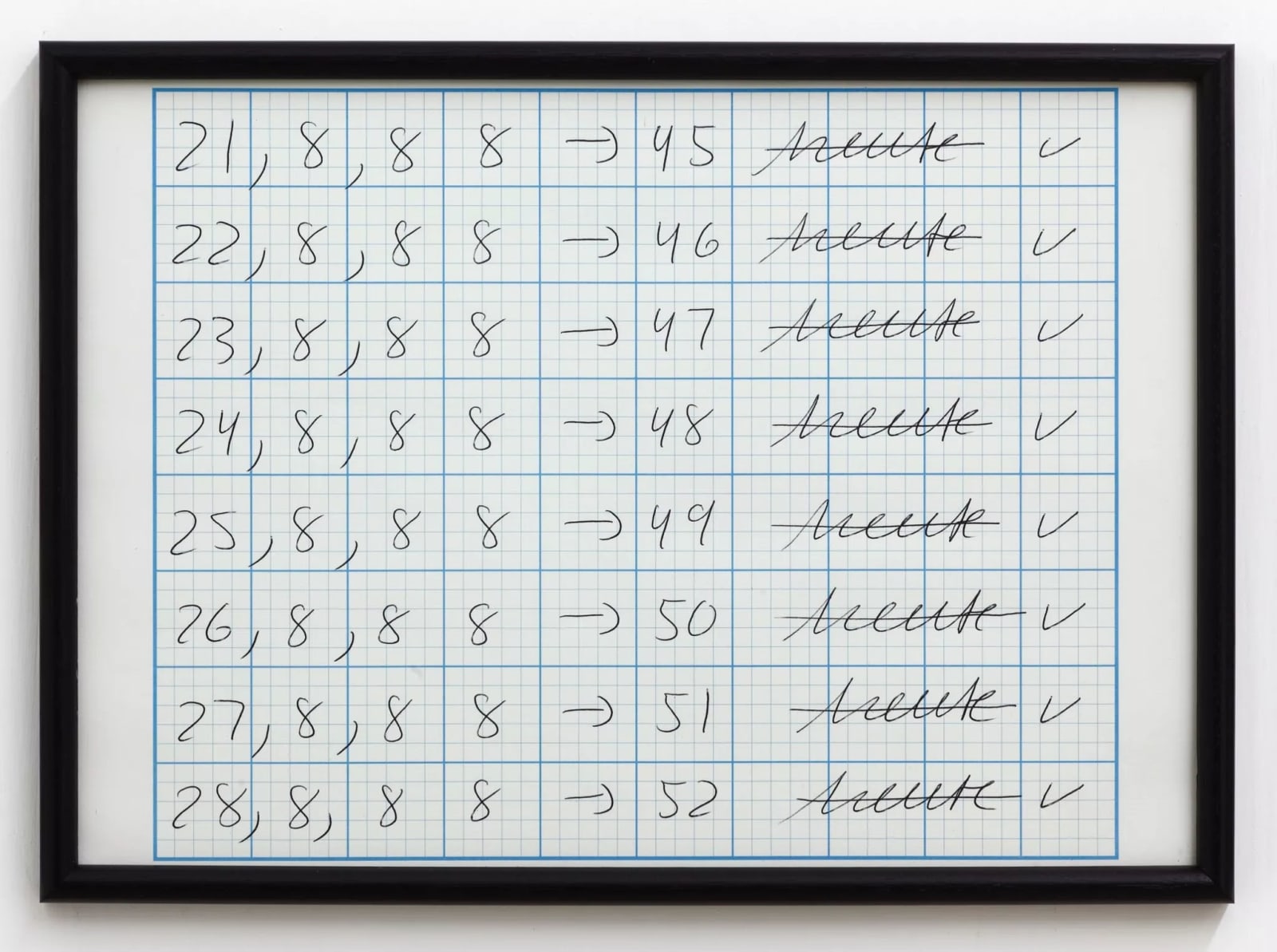 Hanne Darboven, Hommage an meinen Vater, 1988