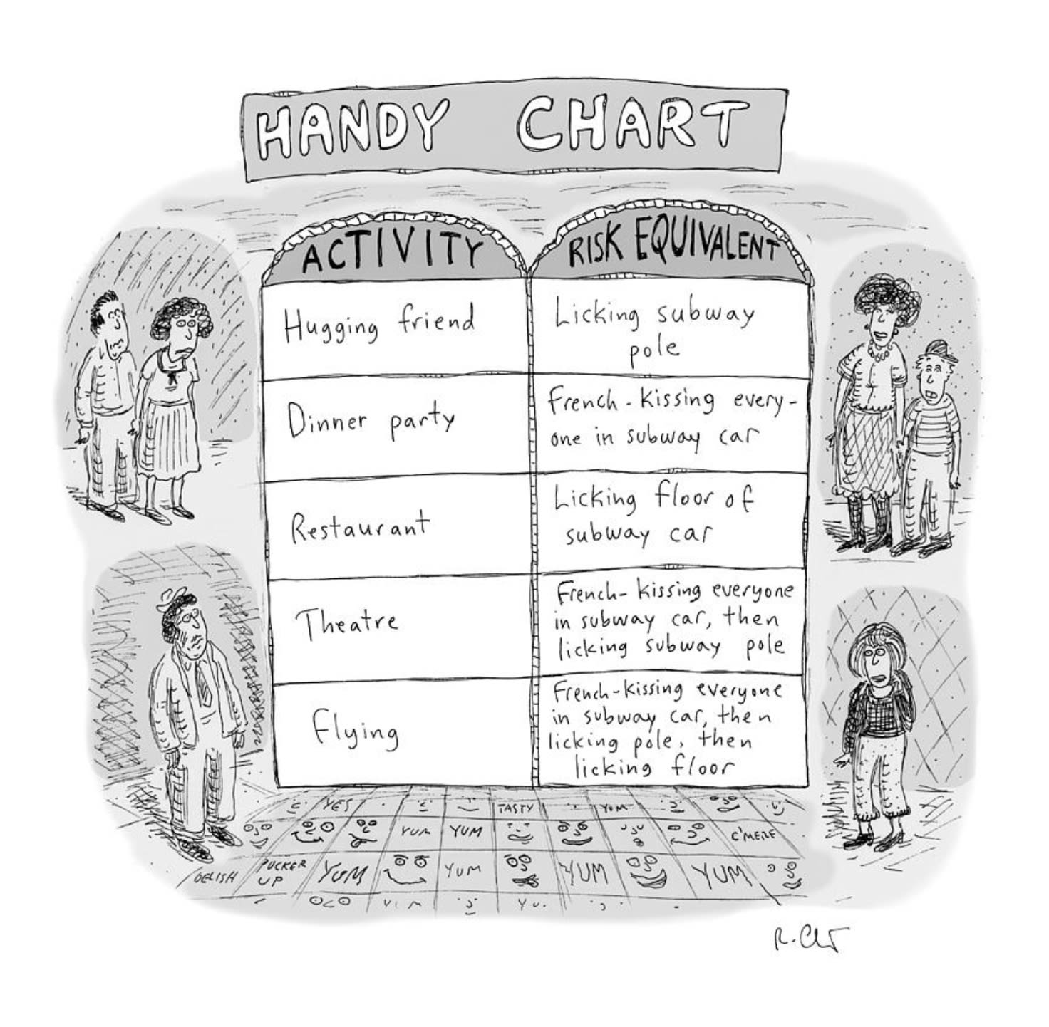 Roz Chast Handy Chart, July 14, 2020 ink on paper (CHAST 6)
