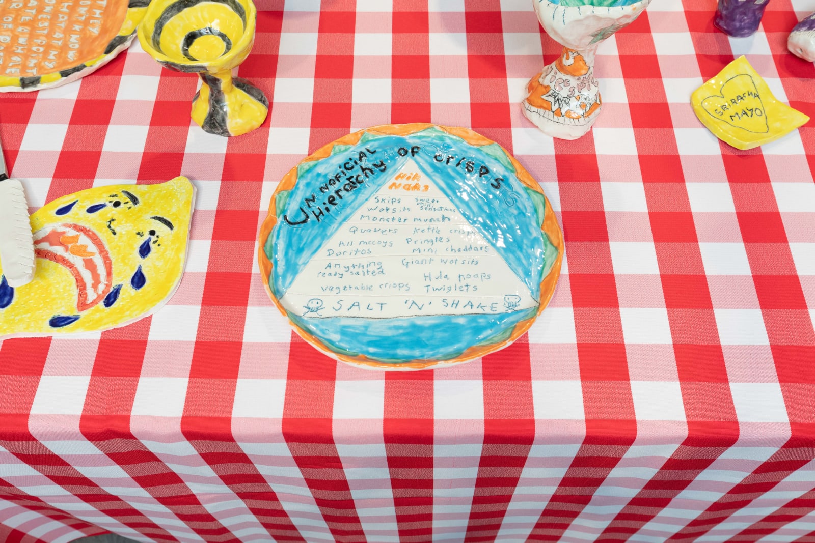 Nell Mitchell, Unofficial Hierarchy of Crisps Plate, 2022