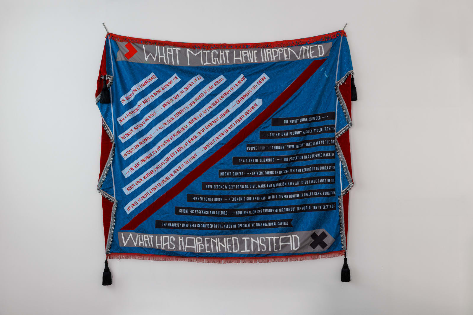 CHTO DELAT, Perestroika Banner, version 1, 2019