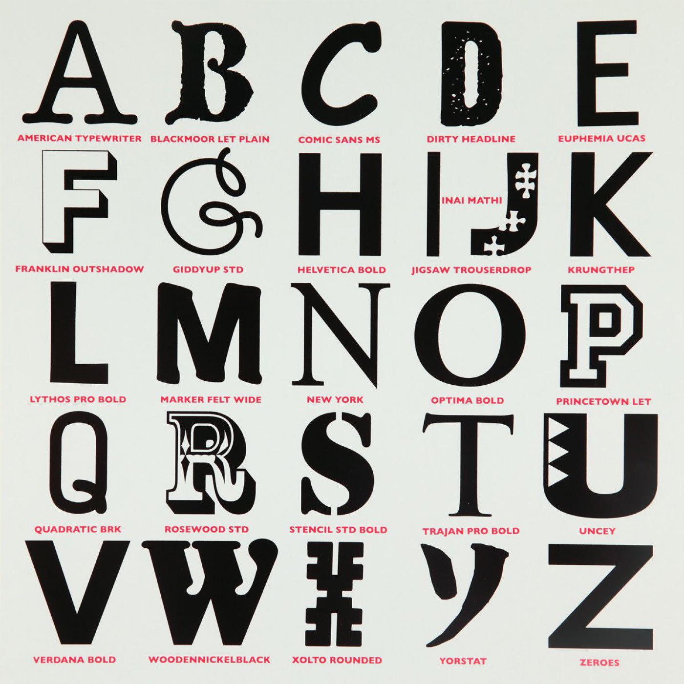 Peter Blake, Appropriated Alphabets: 3, 2013