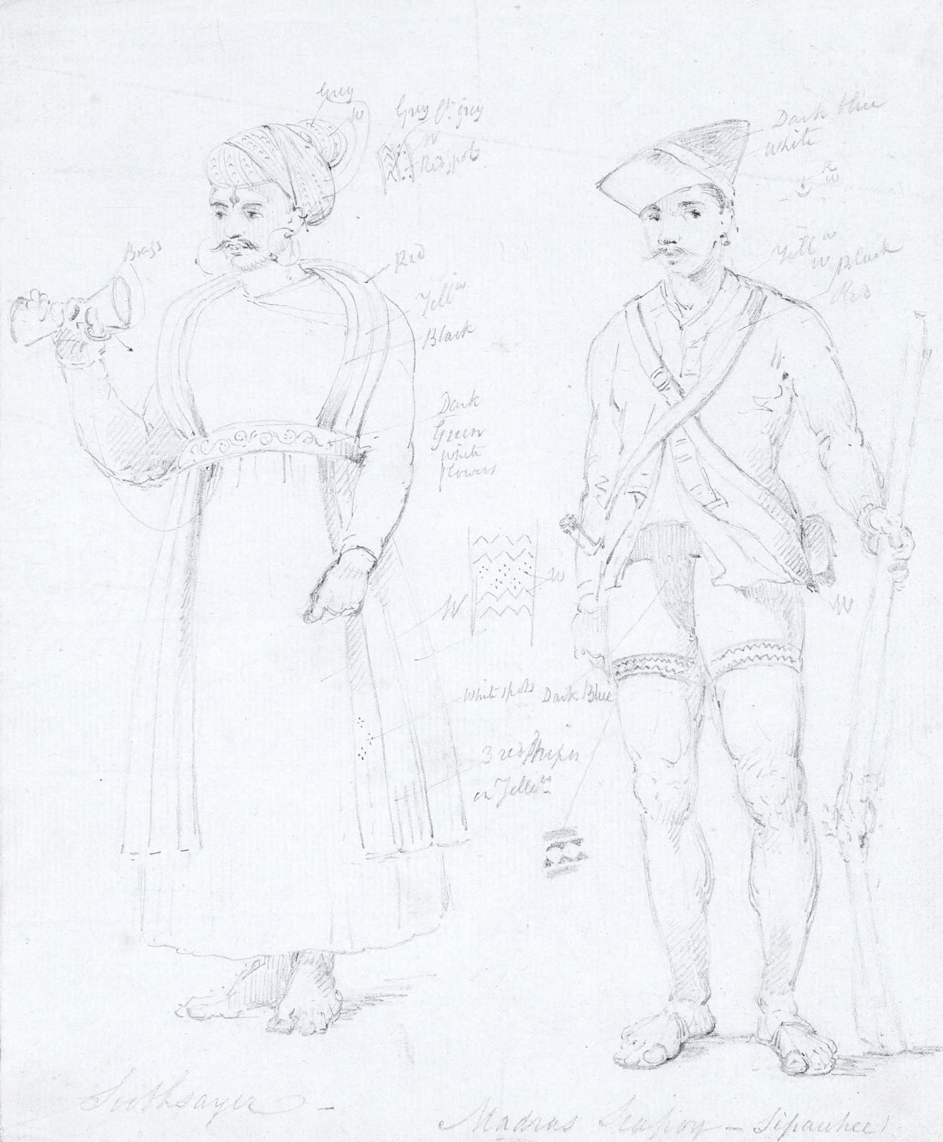 THOMAS DANIELL, A Soothsayer and a Madras Sepoy, 1792 or 1793