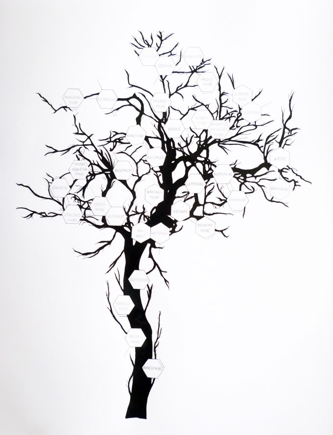 Jeanne Susplugas, Arbre genealogique, 2015